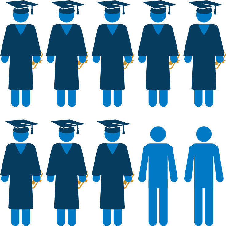 Gustav Adolfs Torg Clipart (1187x764), Png Download