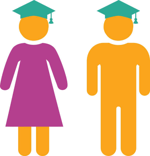 Teacher Clipart Kids Boy Girl Picture Freeuse Download - Promote Girls Education Posters - Png Download (600x624), Png Download