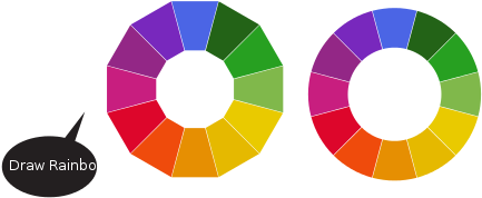 Circle Clipart (566x800), Png Download