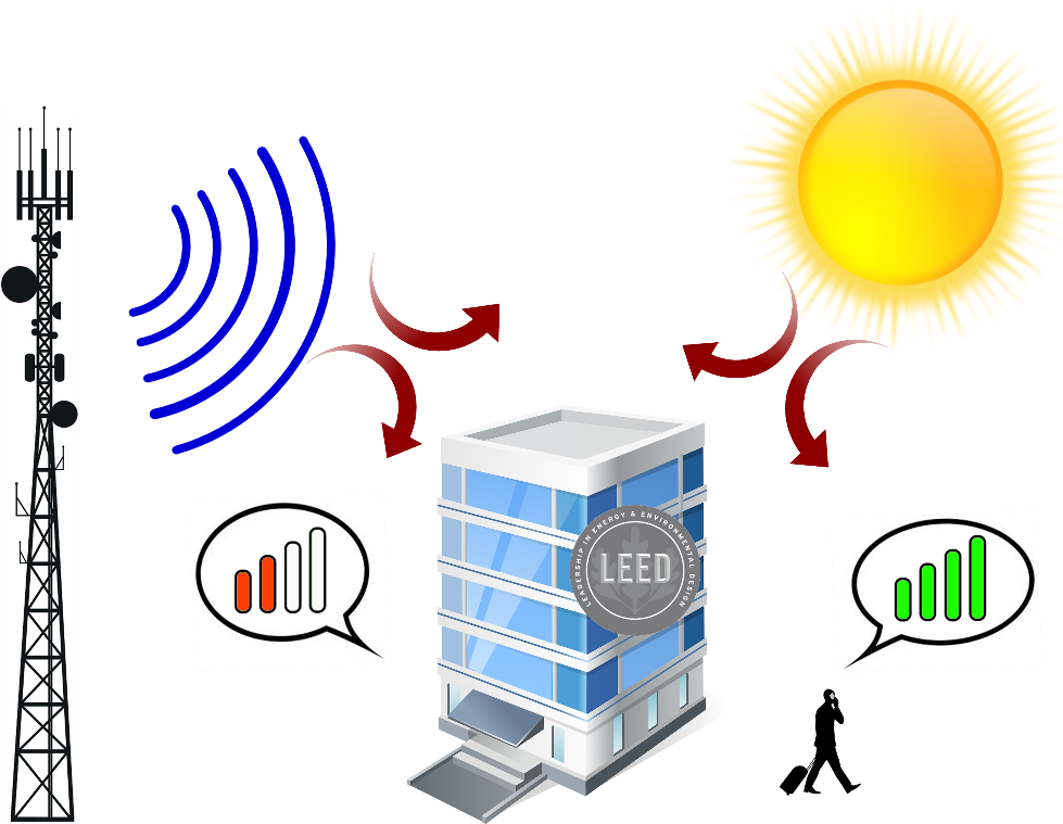 3d Office Building Png Clipart (1011x781), Png Download