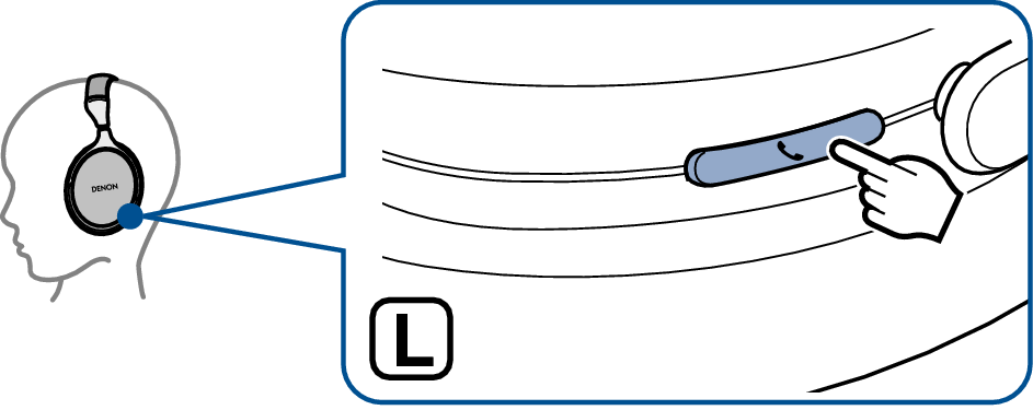 Line Art Clipart (943x375), Png Download