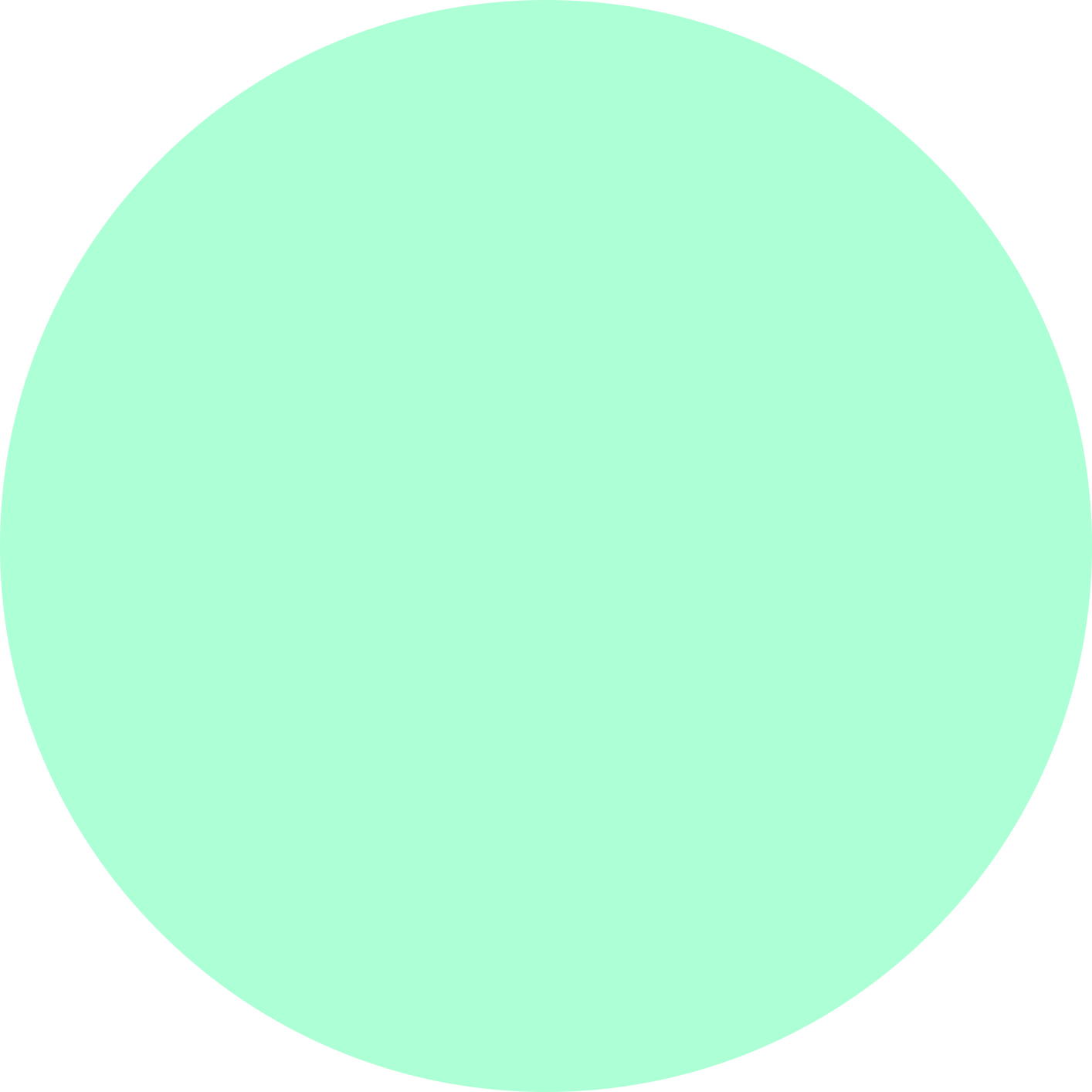 ✨

#mint #plain #green #pastel #circle #color #colour - Circle Clipart (1414x1414), Png Download