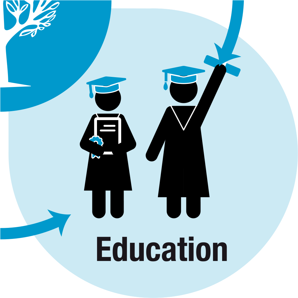 Sanitation Clipart - Png Download (1000x1000), Png Download