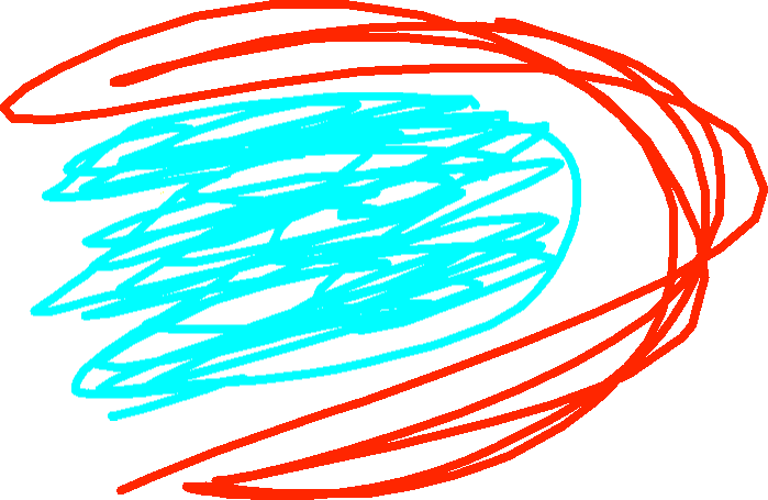 Circle Clipart (699x455), Png Download