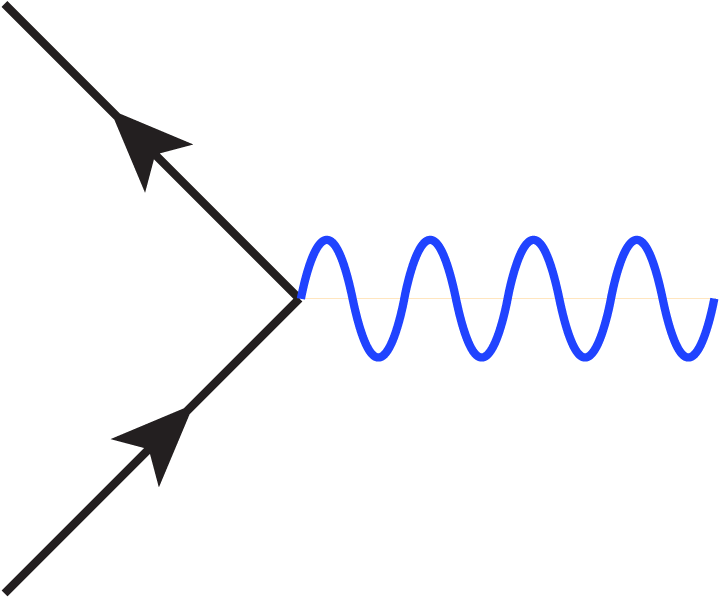 Calculus Clipart Calculus Clip - Power Point Wavy Line - Png Download (865x734), Png Download