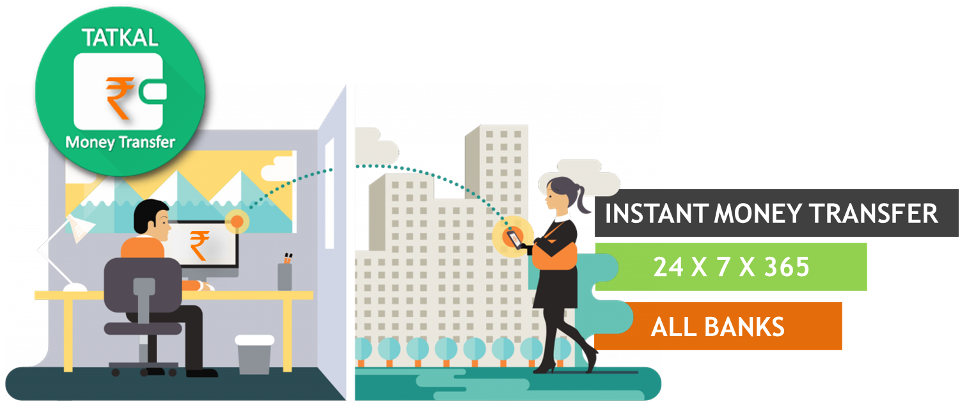 India Money Transfer Png Clipart (959x407), Png Download