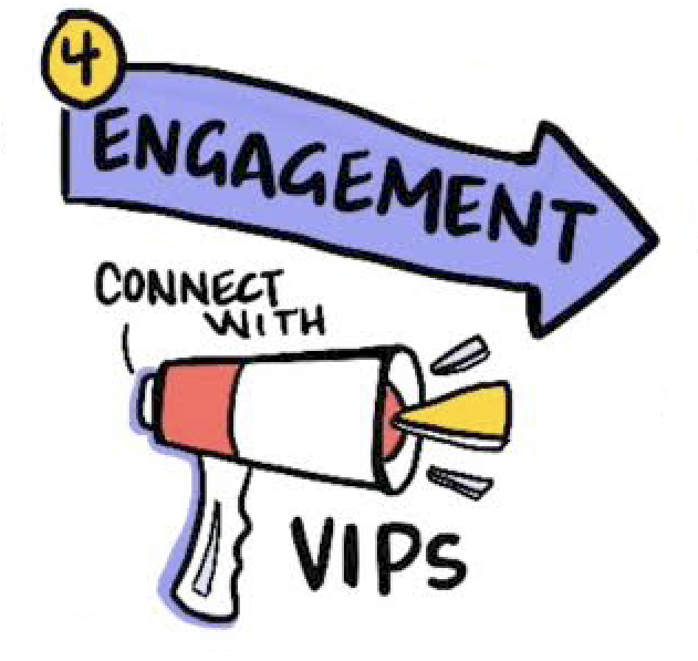 Consider These 3 Things Before You Comp Tickets Clipart (630x638), Png Download