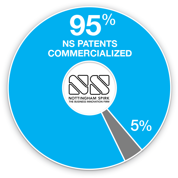 Nottingham Spirk Team Observing Surgery - Nottingham Spirk Clipart (671x622), Png Download