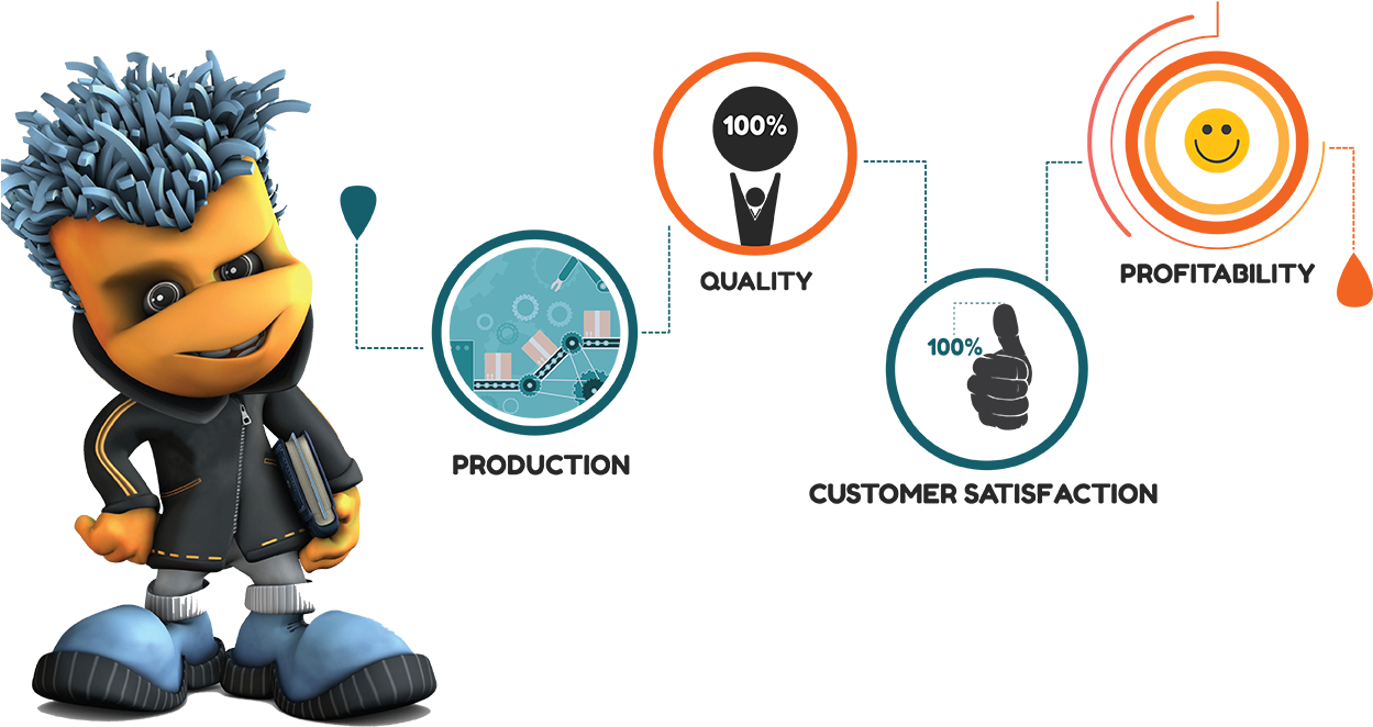 They Reach In The Market With Strict Observation Of - Cartoon Clipart (1280x714), Png Download