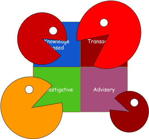 Circle Clipart (593x548), Png Download