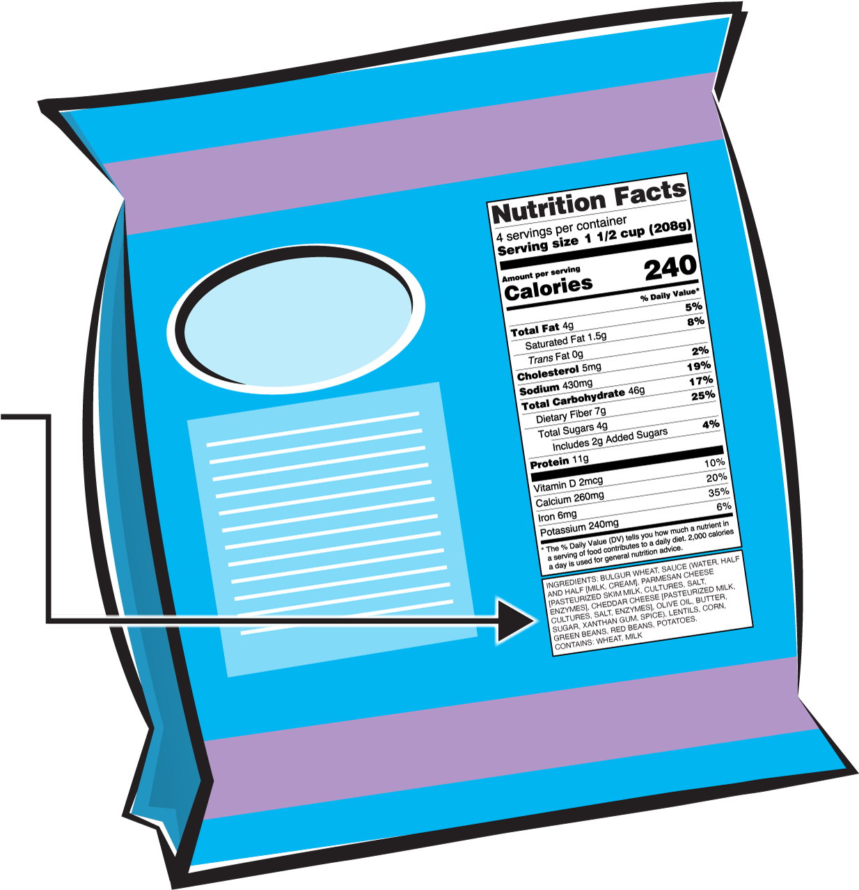 Sample Product With The Nutrition Facts Label And The Clipart (1248x1449), Png Download