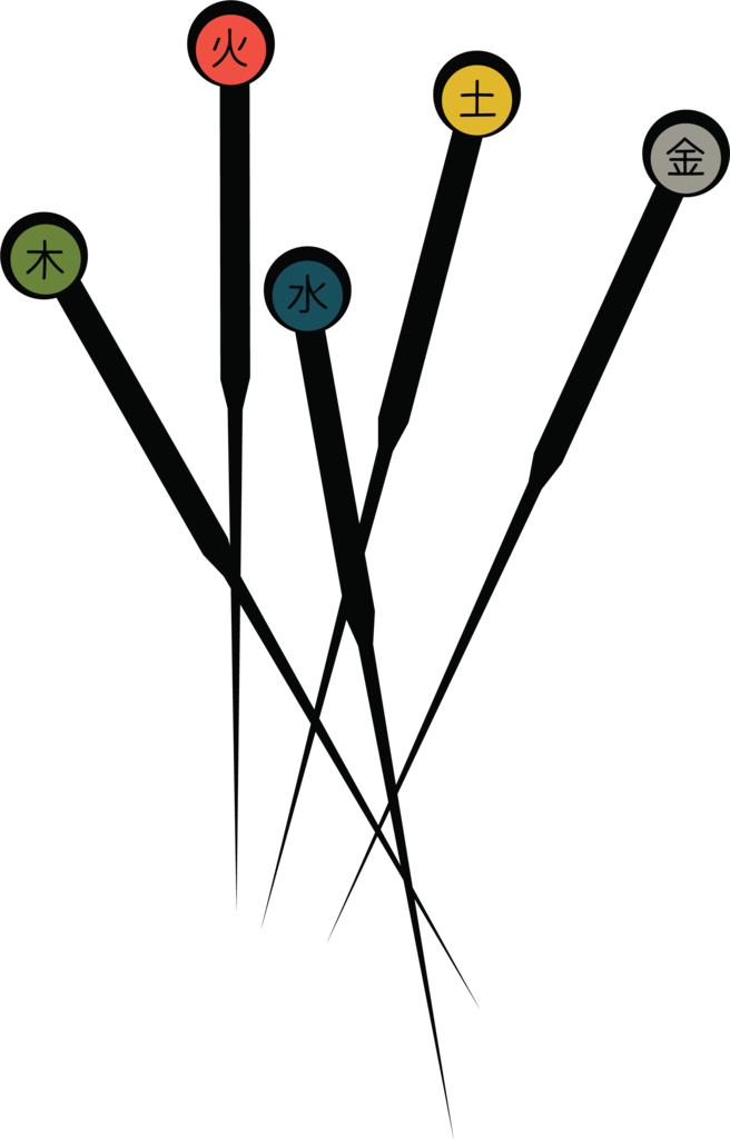 Circle Clipart (656x1024), Png Download