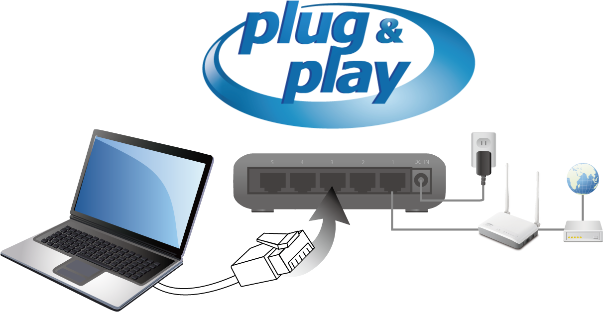 Edimax 5 Port Fast Ethernet Desktop Switch Es 3305p - Que Es La Tecnologia Plug And Play Clipart (1300x692), Png Download