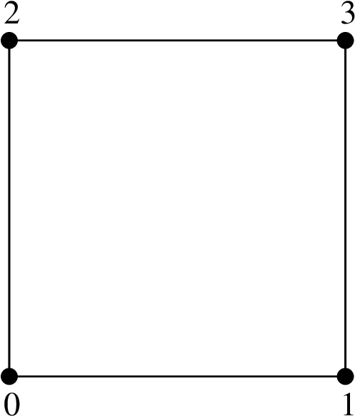 / Images/getfemlistquadq1 - Transparent Rectangle Outline Png Clipart (522x597), Png Download