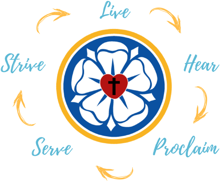 Meaning Lutheran Rose Clipart (1024x1024), Png Download