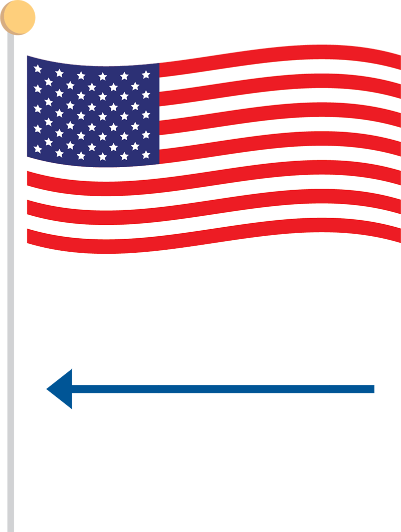 Transparent Flag Pole Clip Art - Usa Flag Waving Png (800x1063), Png Download