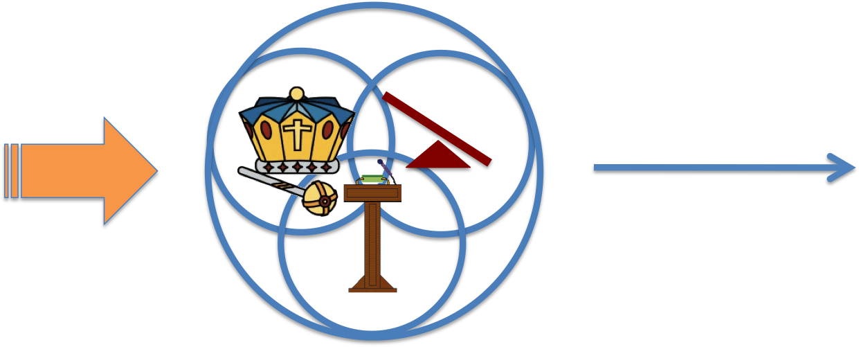 Organizational Physics - Crown And Scepter Clipart (1284x505), Png Download