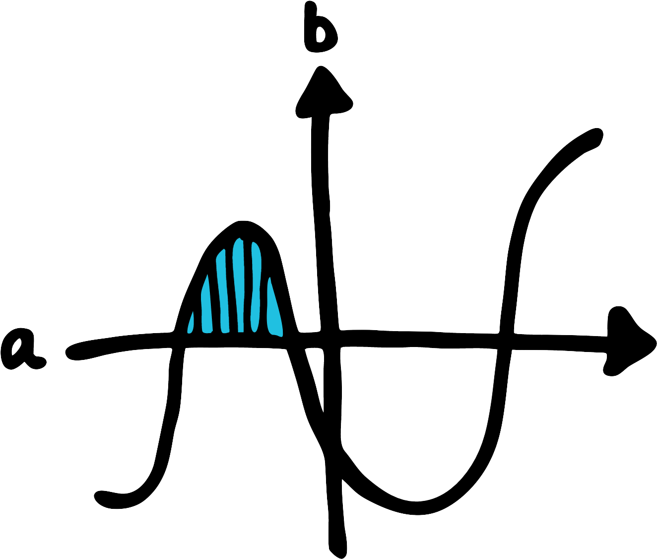 Clip Art - Png Download (1384x1180), Png Download