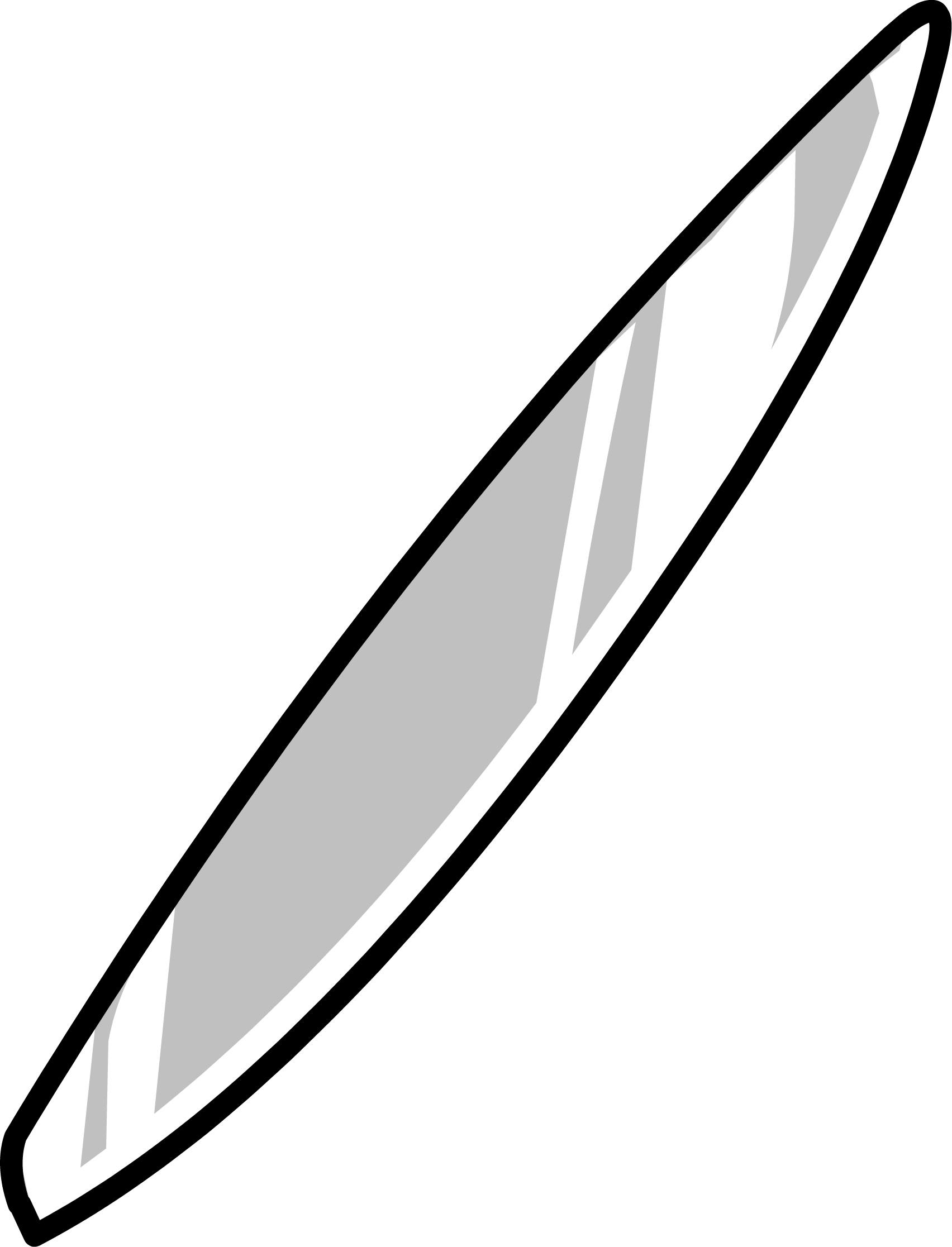 Club Penguin Rewritten Wiki - Club Penguin Surfboard Clipart (1704x2233), Png Download