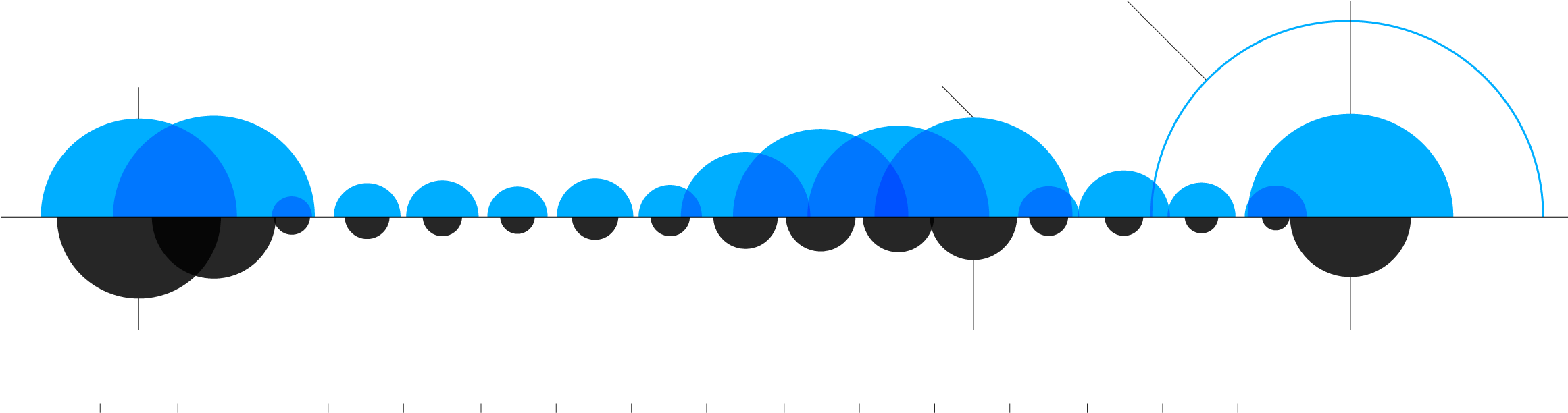 Clip Art - Png Download (2320x916), Png Download