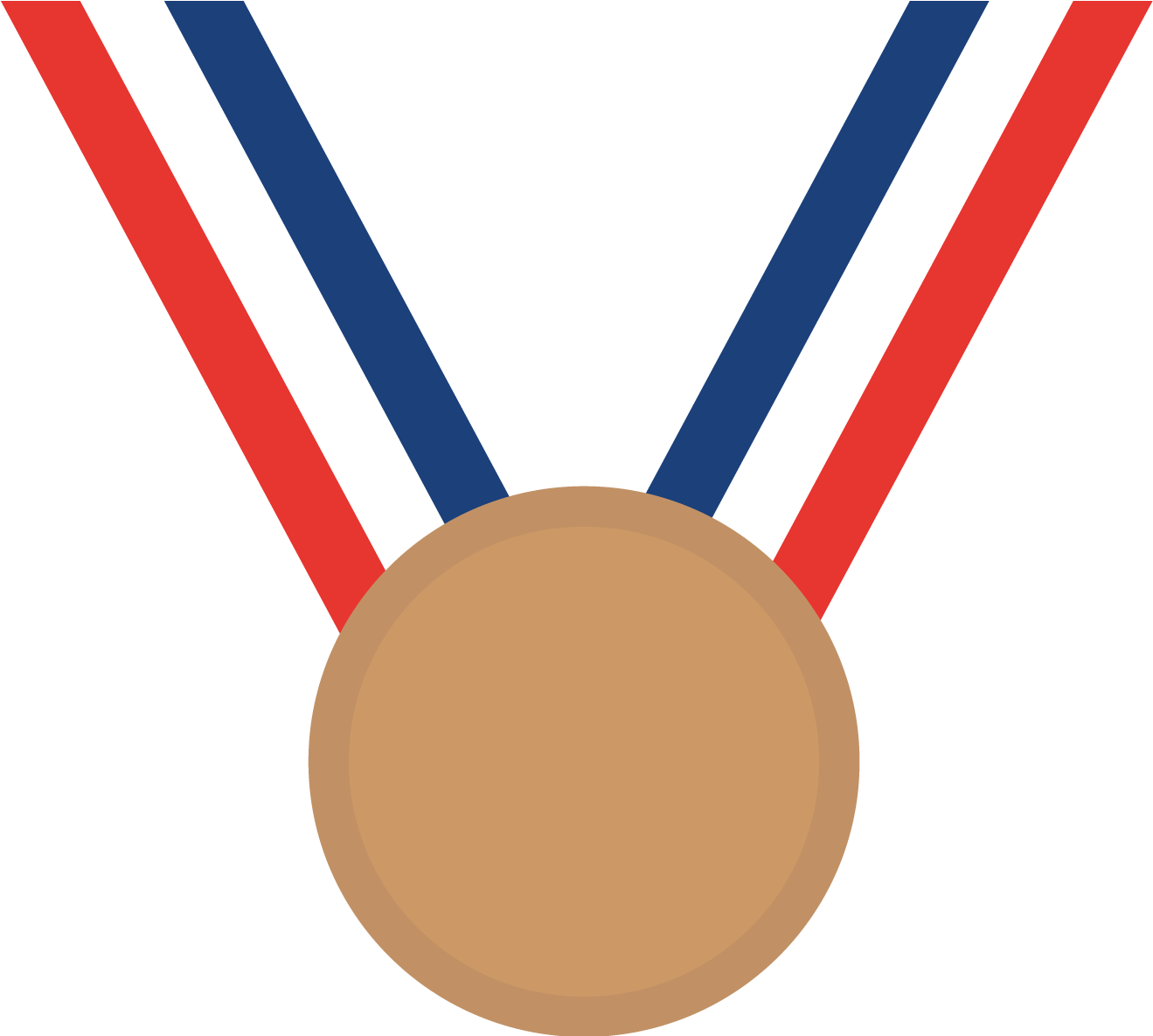And The Medal Goes Ranking Budget Behind The - Bronze Medal Drawing Clipart (1563x1185), Png Download