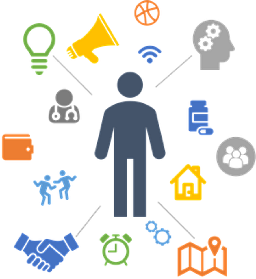 Person Centred Care Clipart - Png Download (900x1000), Png Download