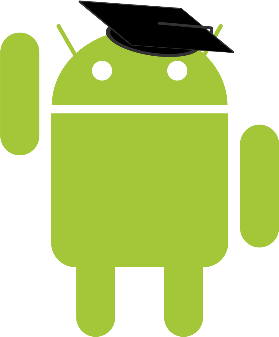Shot On Android Meme Clipart (1200x1704), Png Download