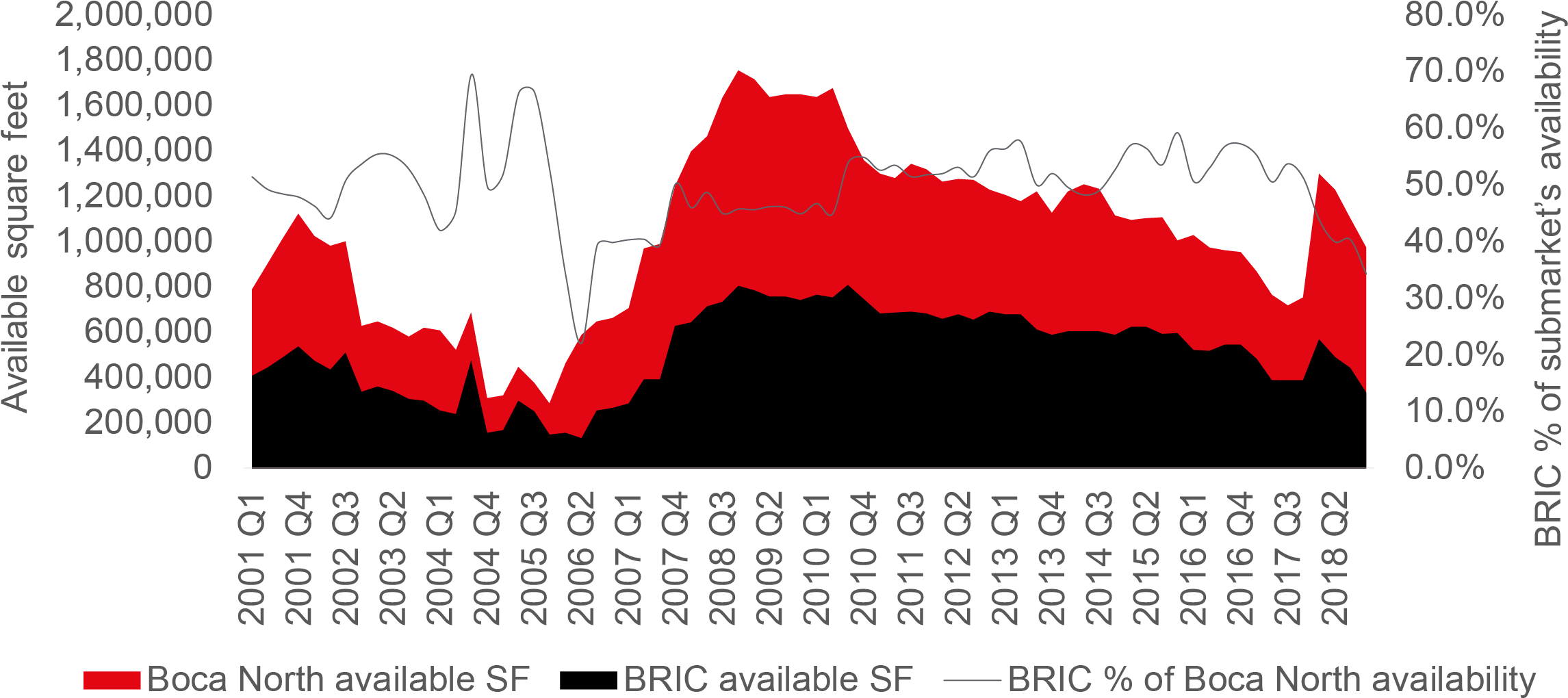 Diagram Clipart (2400x1100), Png Download