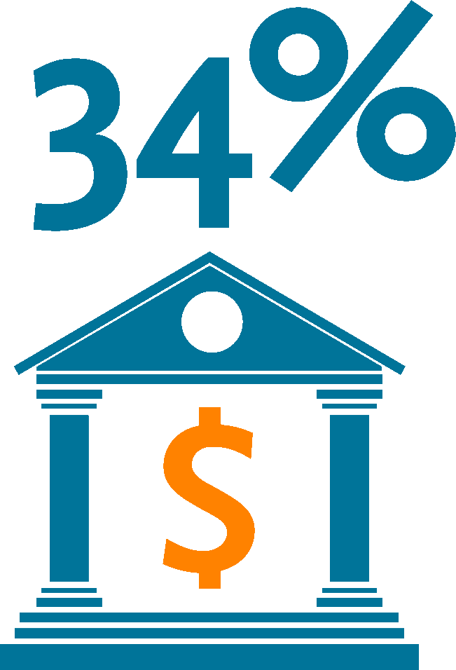 Safeguarding Our Personal Data And Wealth From Cyberattacks Clipart (651x956), Png Download