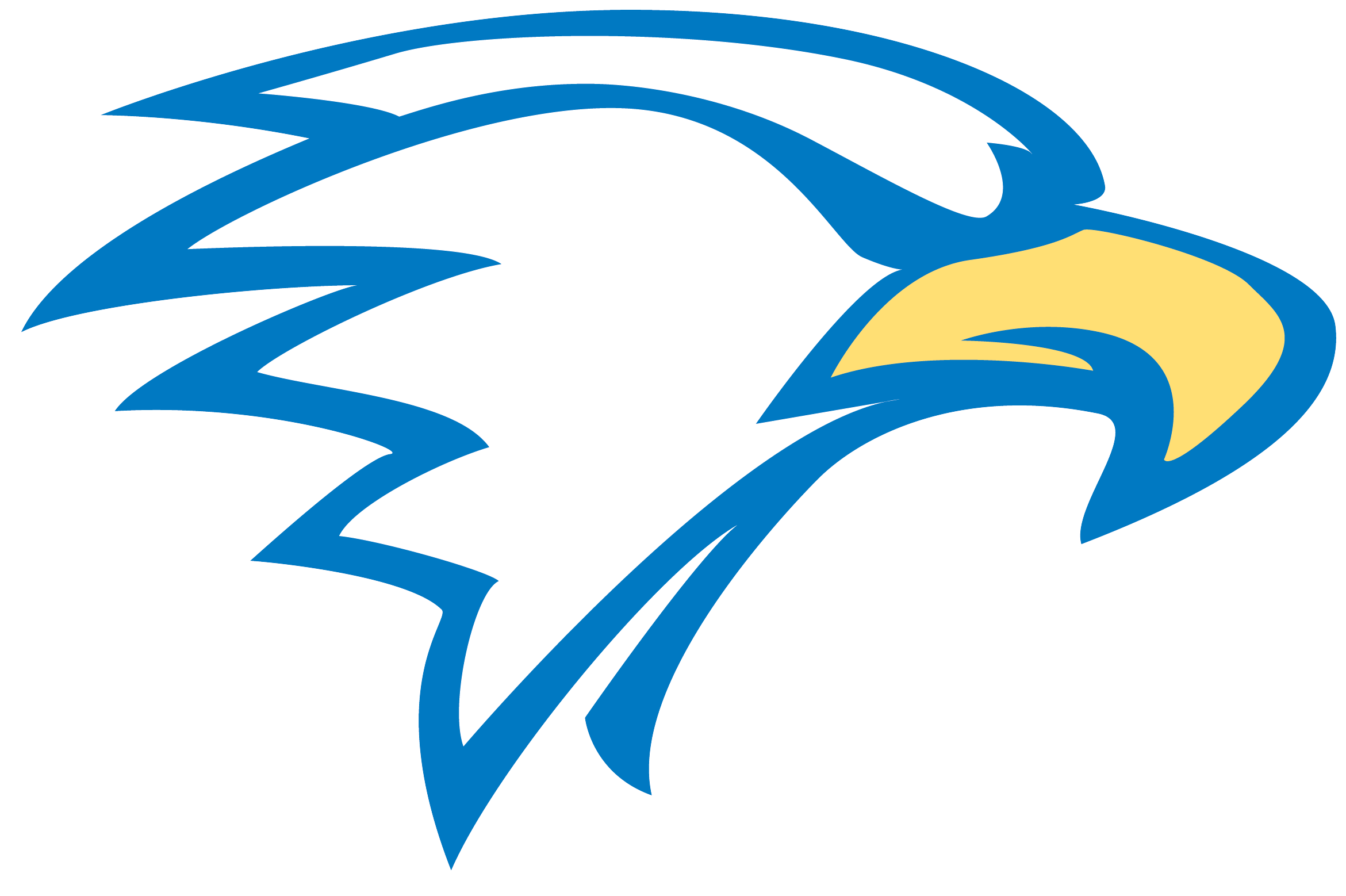 Idea Edinburg College Prep Clipart (2341x1558), Png Download