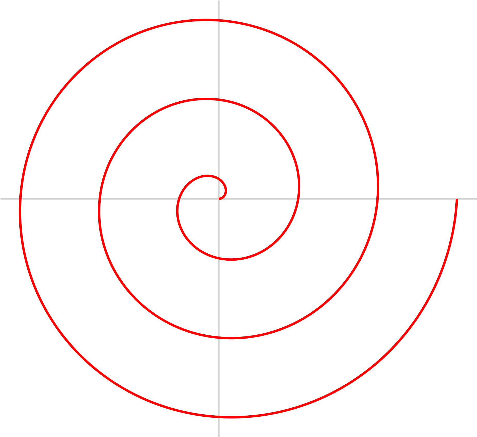 Wikipedia, The Free Encyclopedia - Spirala Archimedesa Clipart (2000x1846), Png Download