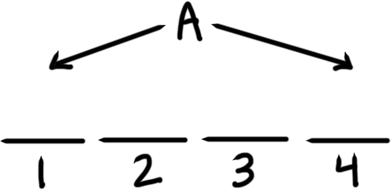 Clip Art - Png Download (800x389), Png Download