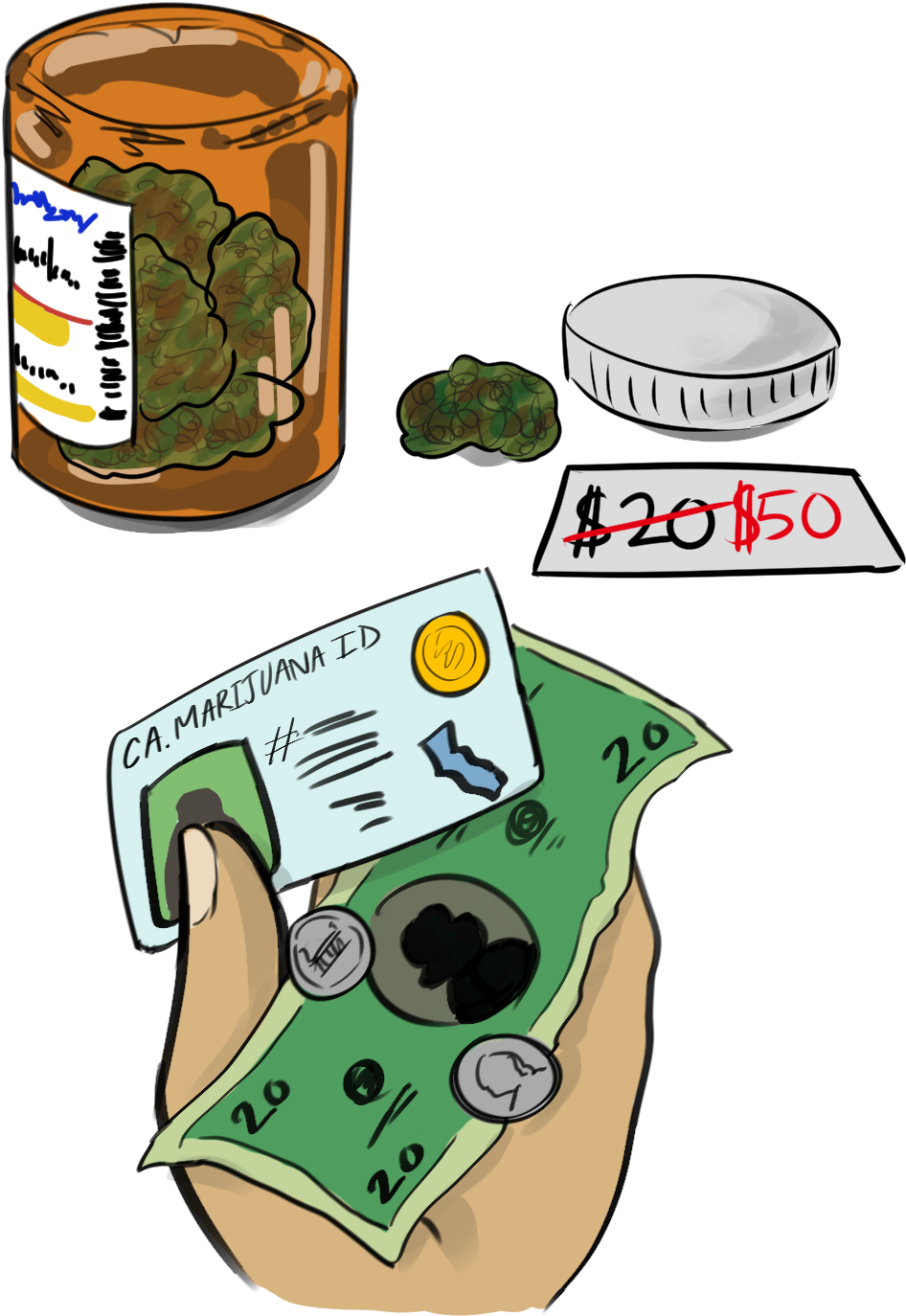 Medical Marijuana Costs Jump After Prop - Cartoon Clipart (1200x1600), Png Download