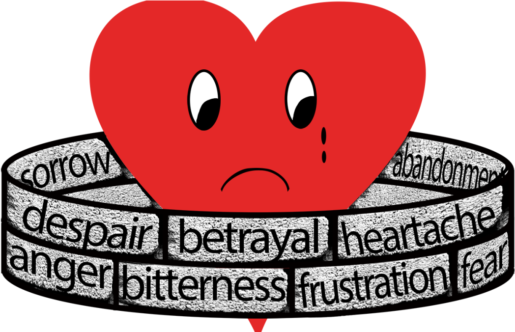 Warning Signs That You Need Emotional Heart Healing - Walls Around The Heart Clipart (1080x675), Png Download