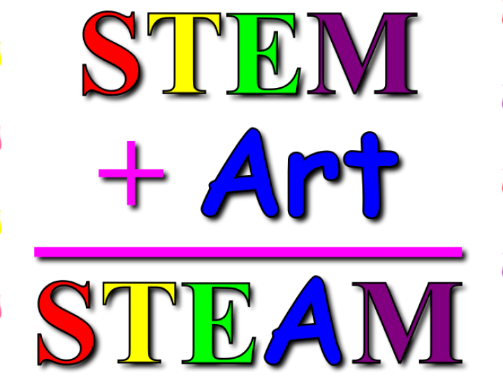Steam Workshop For Teens - Electric Blue Clipart (720x540), Png Download