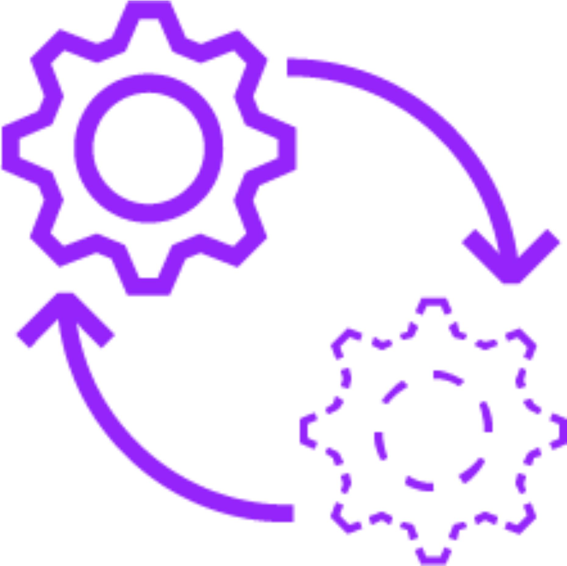 Transparent Product Service Management Clipart - Quantitative Analysis Icon - Png Download (1859x1855), Png Download