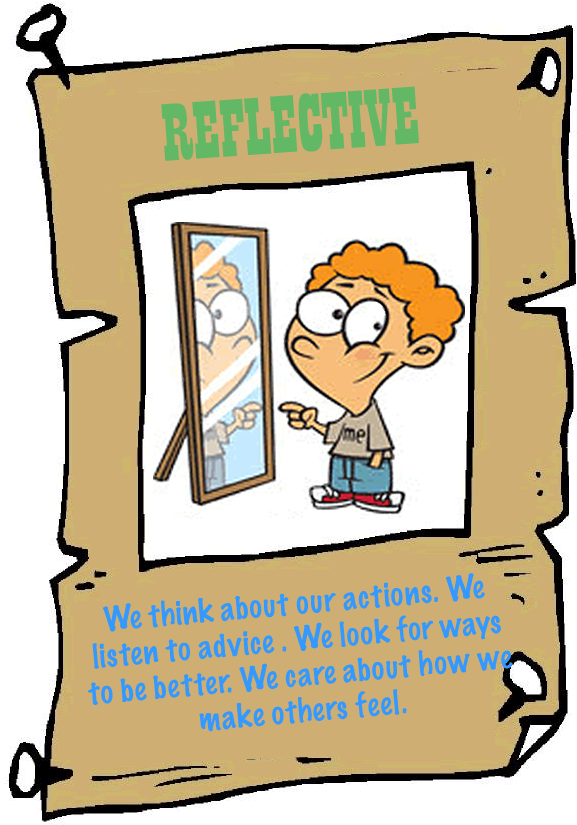 Reflection Clipart Reflective Learning, Reflection Posters Poster