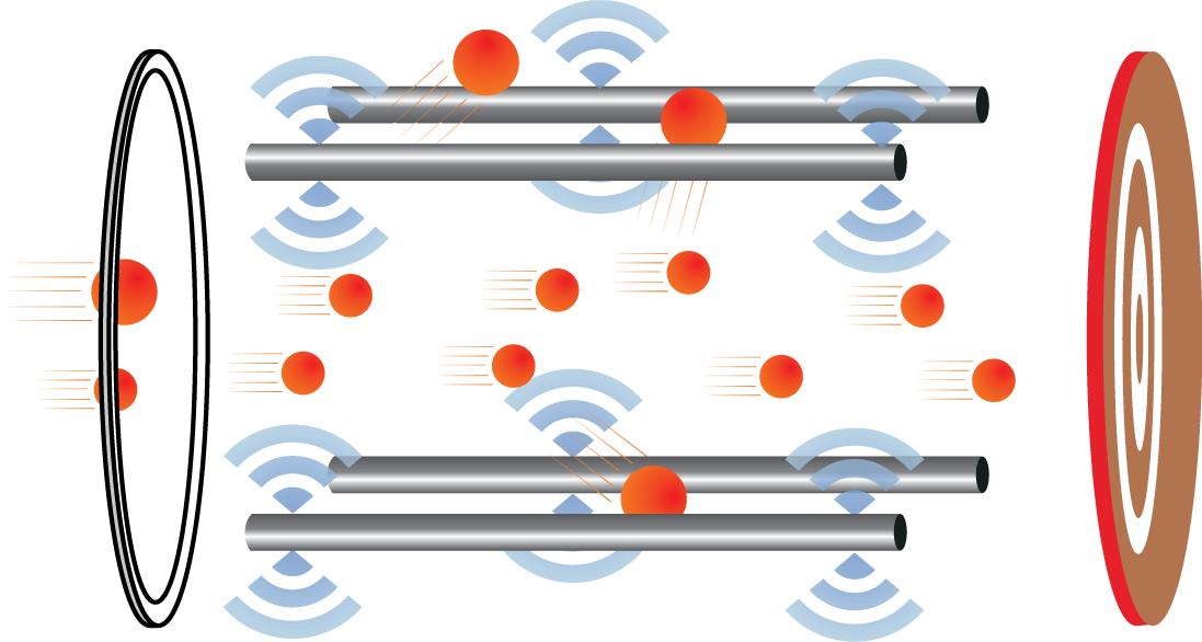Quadrupole - Icp Ms Quadrupole Mass Spectrometer Clipart (1097x586), Png Download