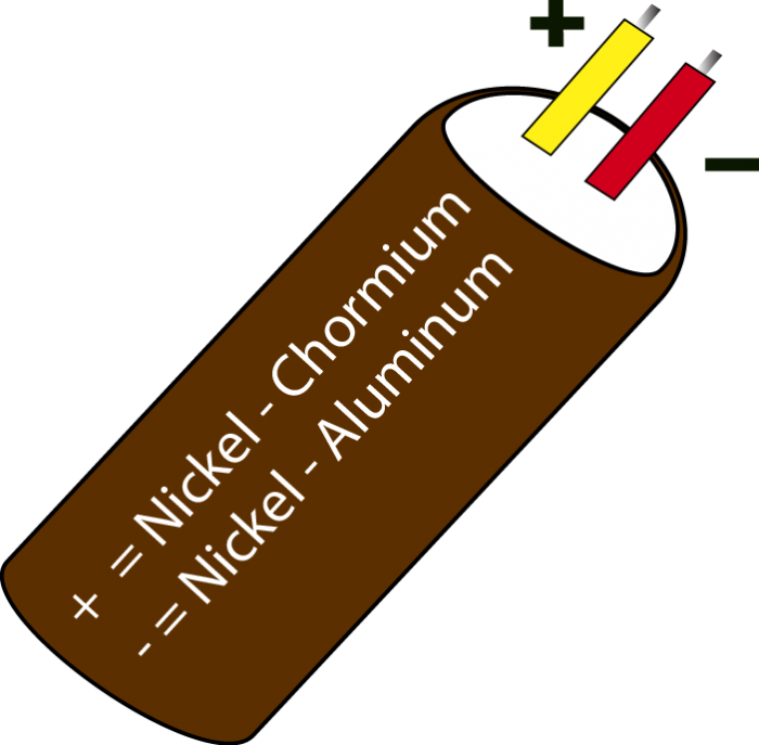 1 Type K Thermocouple Nickel Chromium Nickel Alumel Clipart (700x687), Png Download