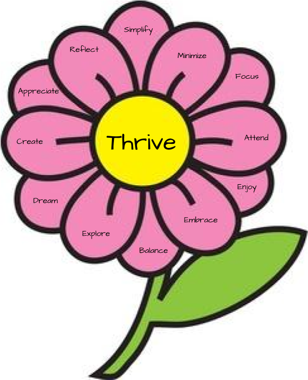Picture - Yellow Daisy Clipart - Png Download (768x768), Png Download