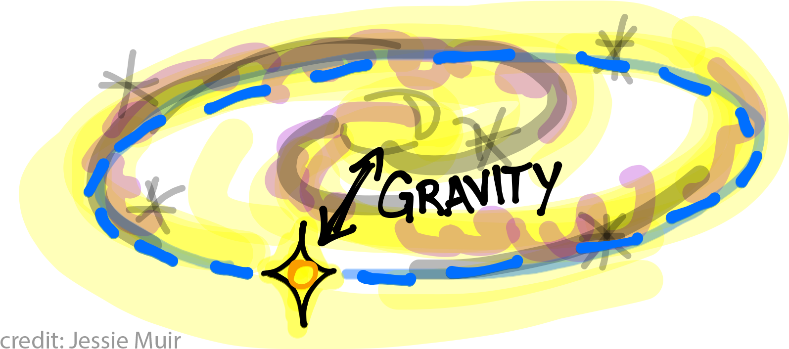 Graphic Design Clipart (1650x720), Png Download