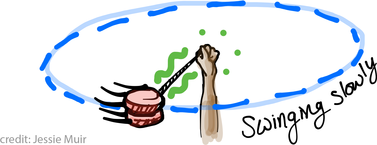 Yoyo Clip Art - Png Download (1650x720), Png Download