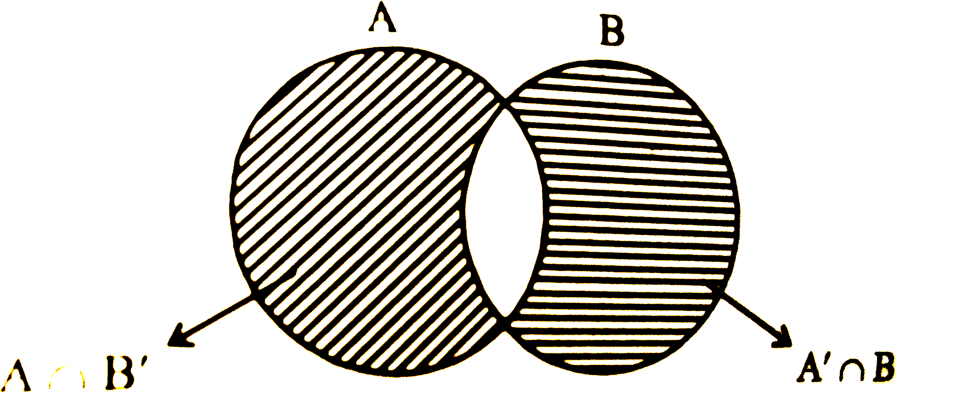 Logo Art Spotify Logo Clipart (3316x1420), Png Download