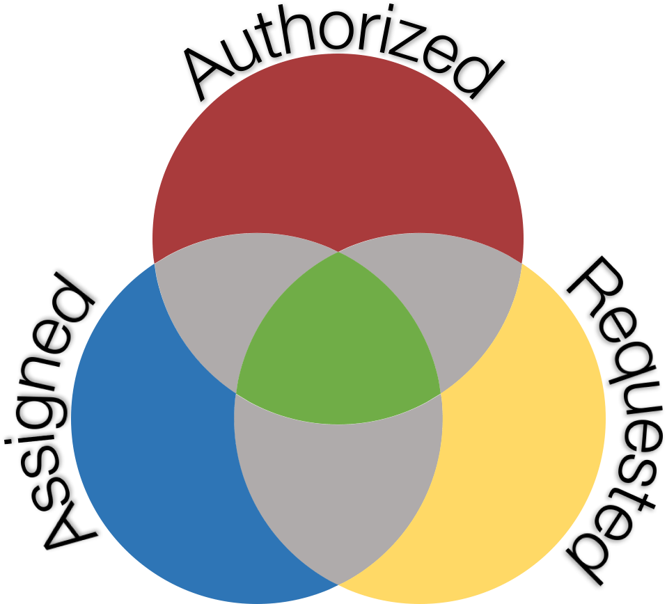 Brixton Clipart (958x868), Png Download