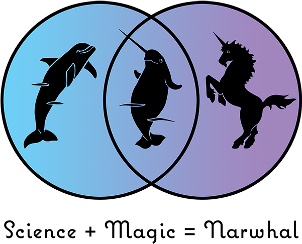 Unicorn Silhouette Clipart (600x600), Png Download