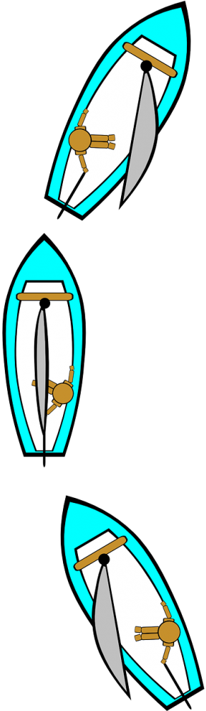 Sailing Diagram Instructions - Sailing Rules Of The Road Clipart (500x1000), Png Download