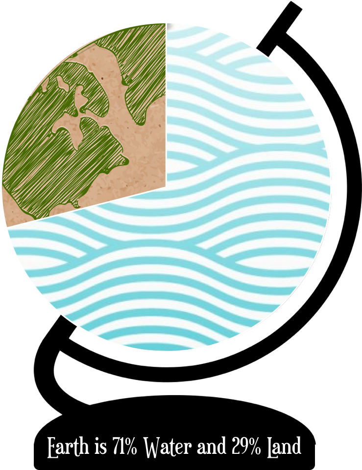 Clip Art - Png Download (1060x975), Png Download