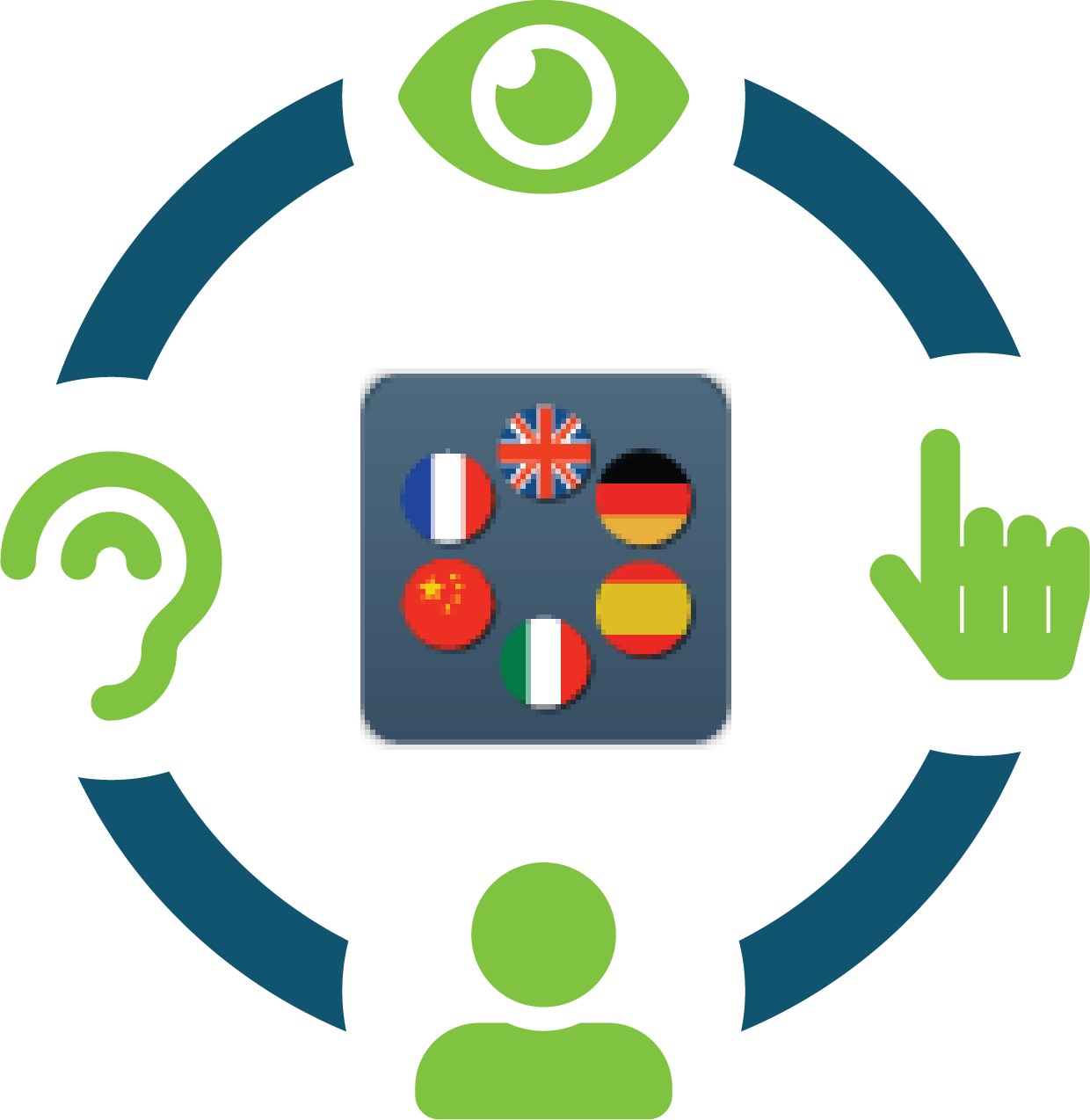 Reciteme Clipart (1240x1274), Png Download