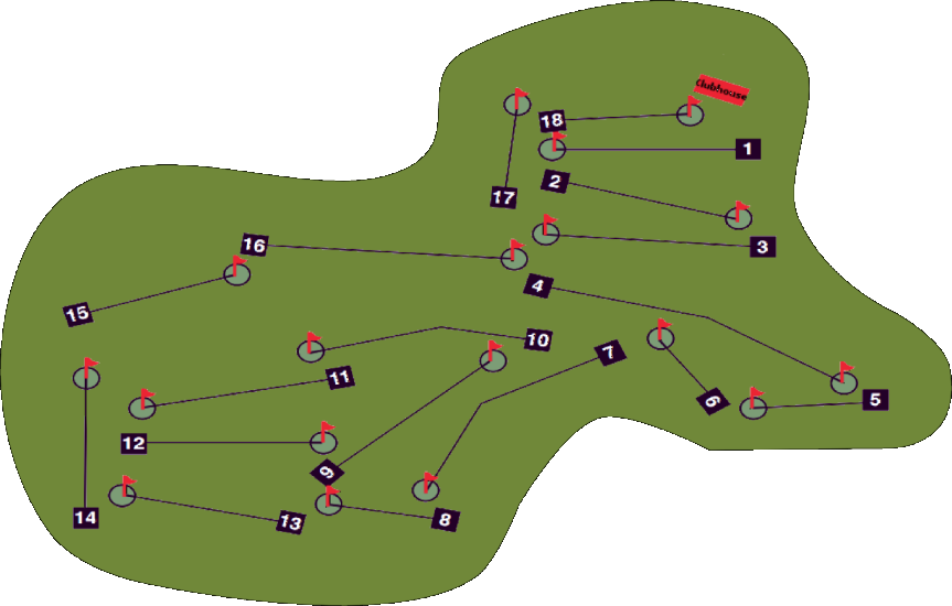 Course Information Consett And District Golf Club - Grass Clipart (863x550), Png Download