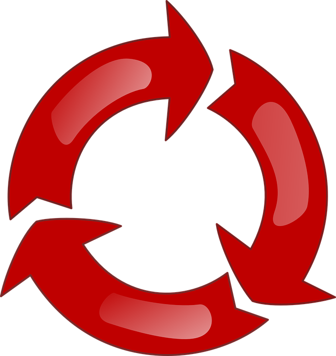 Recycle Logo Gif Png Clipart (681x720), Png Download